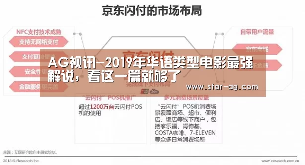 AG视讯-2019年华语类型电影最强解说,看这一篇就够了(图1) AG视讯