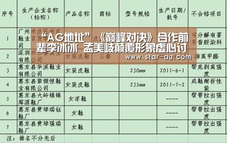 “AG地址”《巅峰对决》合作前辈李冰冰 孟美岐颠覆形象虚心讨教(图2) AG竞猜